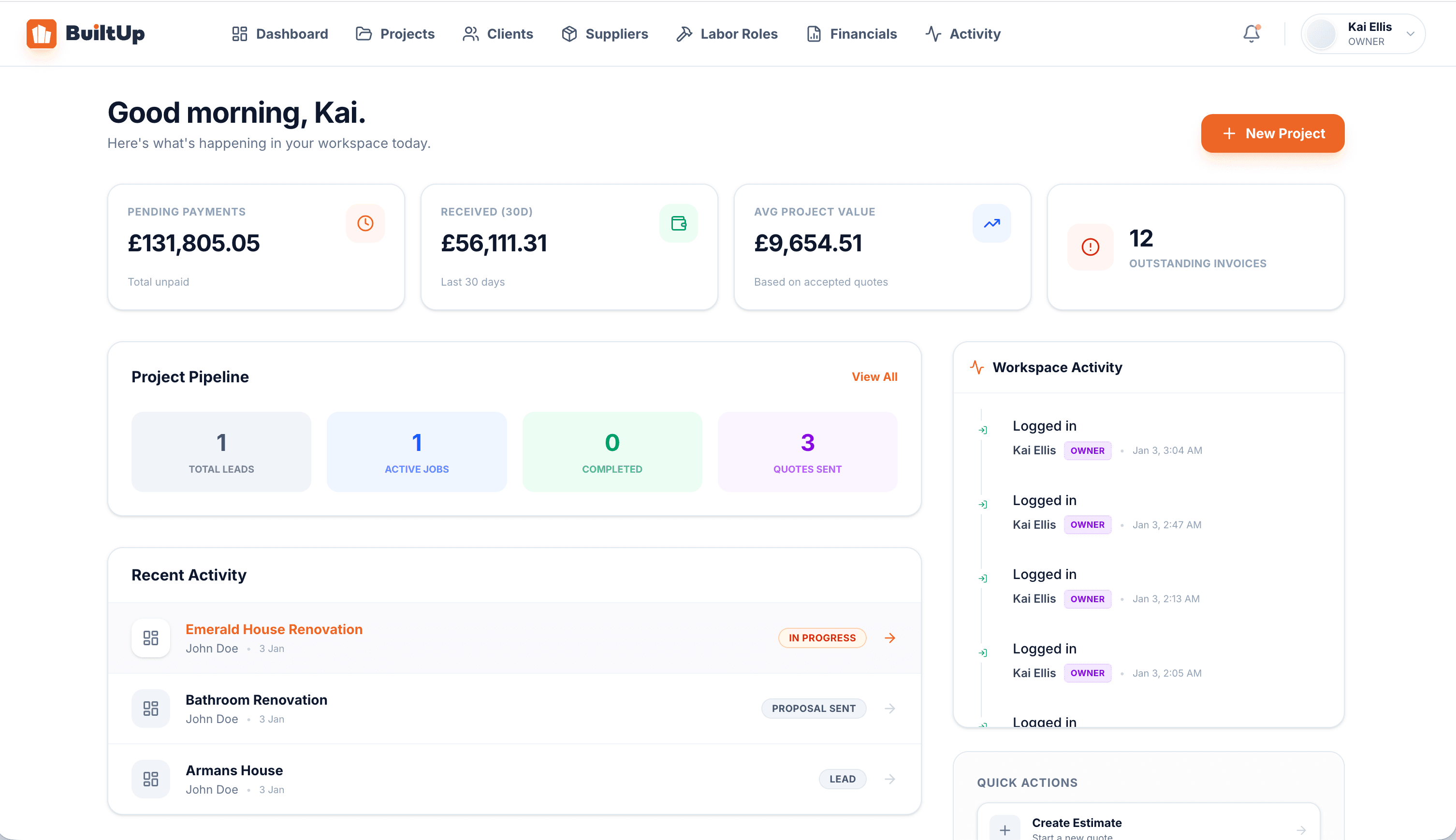 BuiltUp Project Dashboard